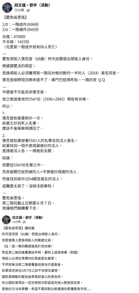 領銜人張克晉下車罷瑤恐失敗!四叉貓曝「2招補救」難度高:別採偏激手段