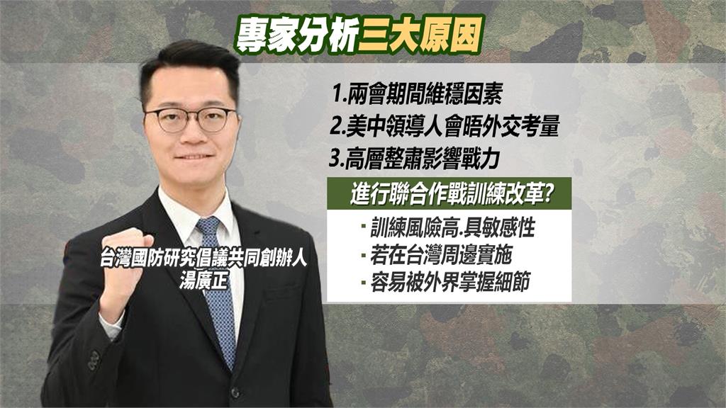 共機擾台「次數大減」　專家揭三關鍵：不可掉以輕心