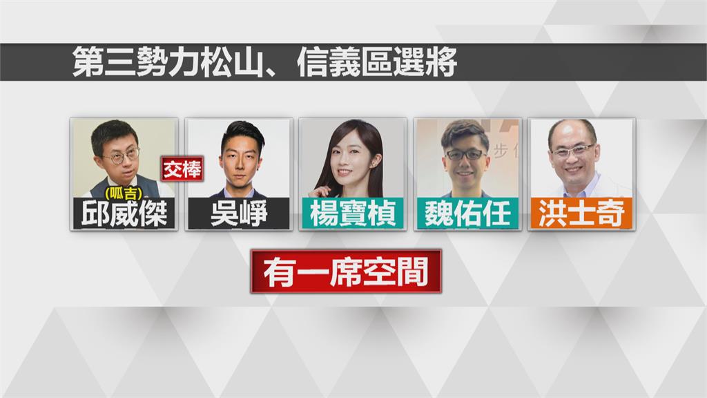 國黨松信區競爭激烈　4名新人搶1席提名