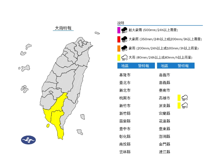 快新聞／對流雲系發威「2縣市大雨特報」　屏東防大雷雨來襲