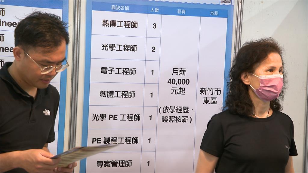 新北校園就博會明志科大登場 69家廠商祭高薪上看50K
