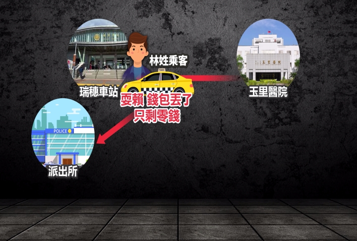 沒錢搭小黃被載到派出所　男子坐霸王車當場逮捕