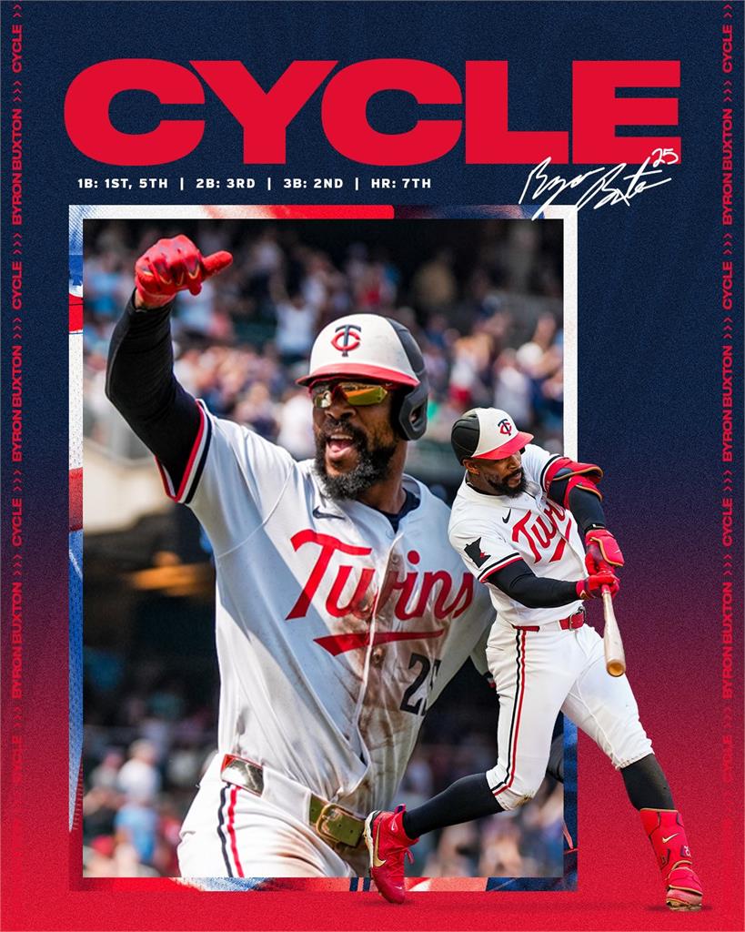 MLB(影)/「黑鱒魚」搖頭娃娃日打擊大爆發!巴克斯頓生涯首度完全打擊