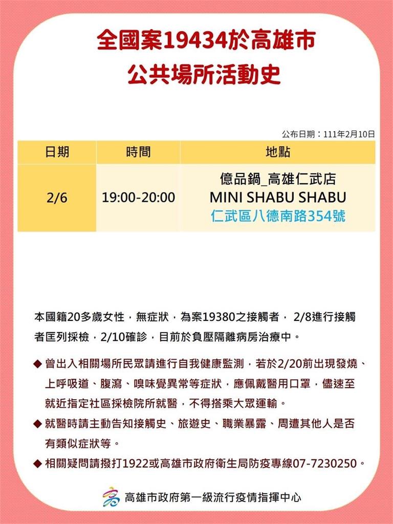 快新聞／高雄+5！2對情侶傳播鏈擴大　21處足跡曝「含多間廟宇」