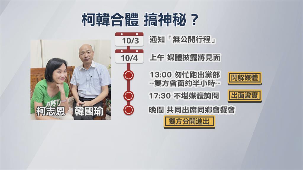 「辣個男人」合體輔選? 柯志恩:要走自己的路