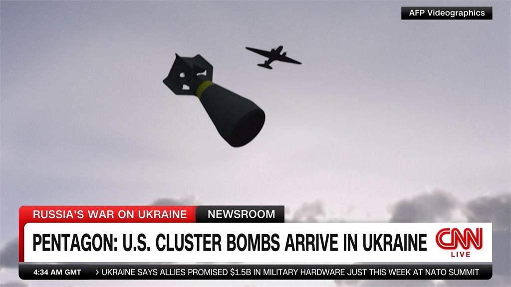 烏克蘭武裝部隊收到美國集束彈藥　反攻俄軍盼扭轉戰局