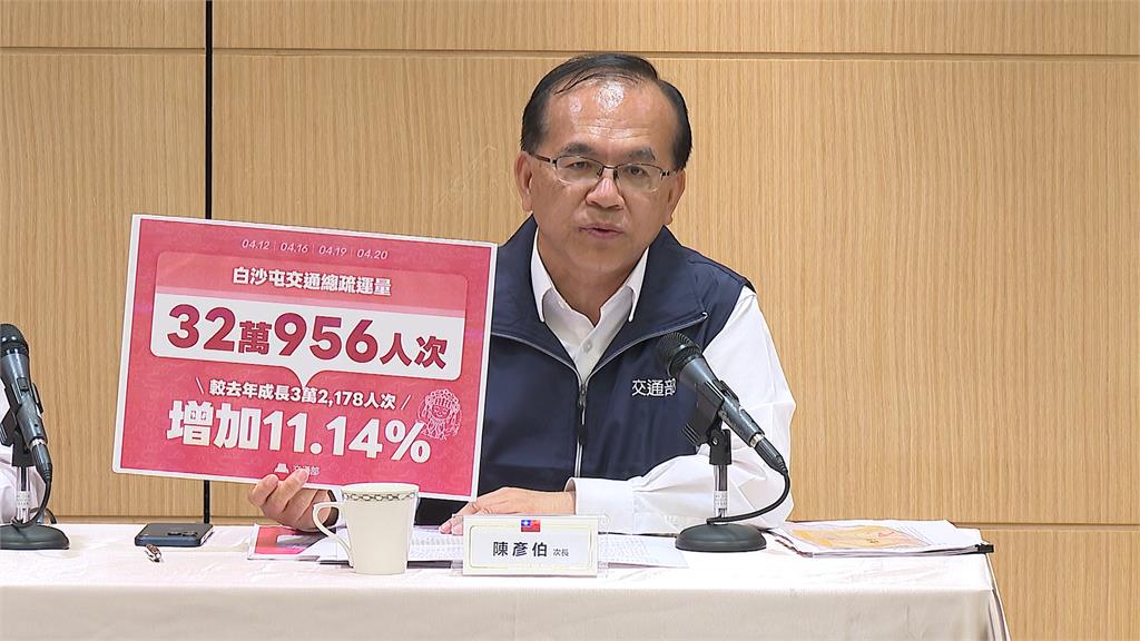 白沙屯媽祖進香圓滿落幕　交通部疏運勇腳隊再創佳績