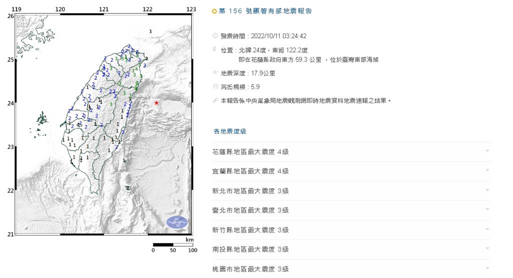 規模5.9地震全台有感！「房子嘎吱響」嚇壞網：人生跑馬燈都出來了