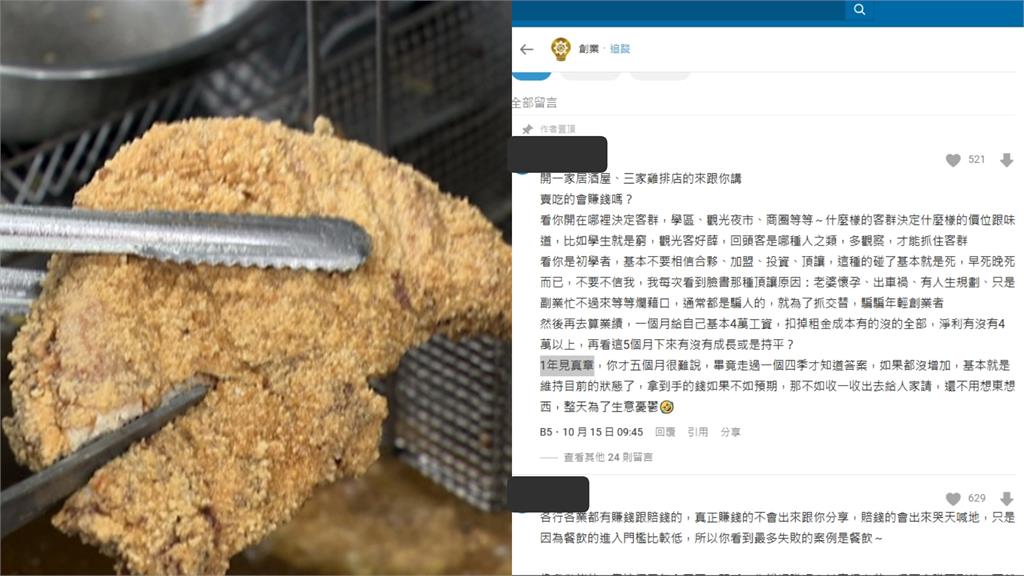 他開雞排店5個月狂虧損嘆賺不到錢　內行親授「3關鍵」破解：1年見真章！