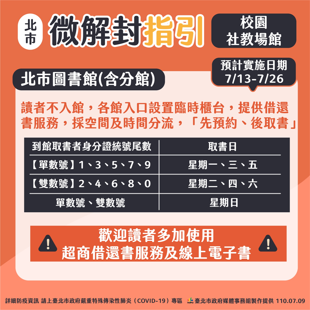 快新聞／開放電影院入場禁飲食　柯文哲：「且戰且守」逐步放寬