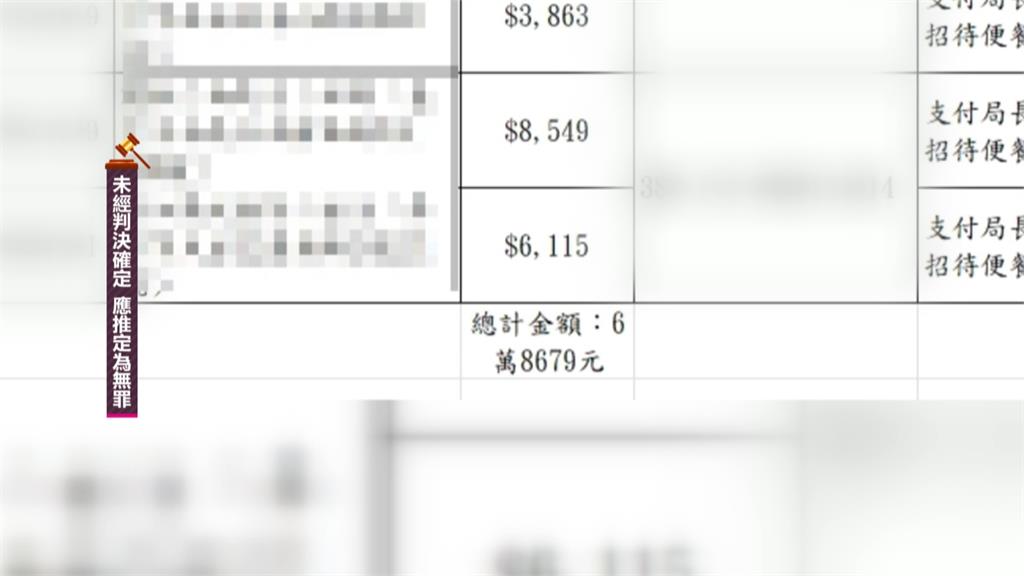家庭聚餐報公帳貪6.8萬 前中市地政局長吳存金萬遭起訴
