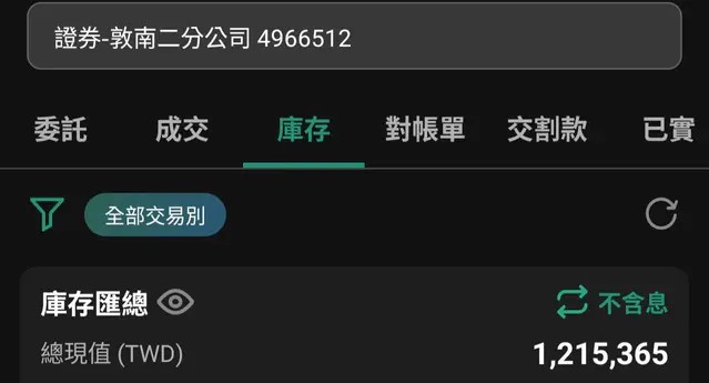 20歲男狂存0050成百萬富翁！女友一看秒逼「全額供出國」網氣炸：可以分了