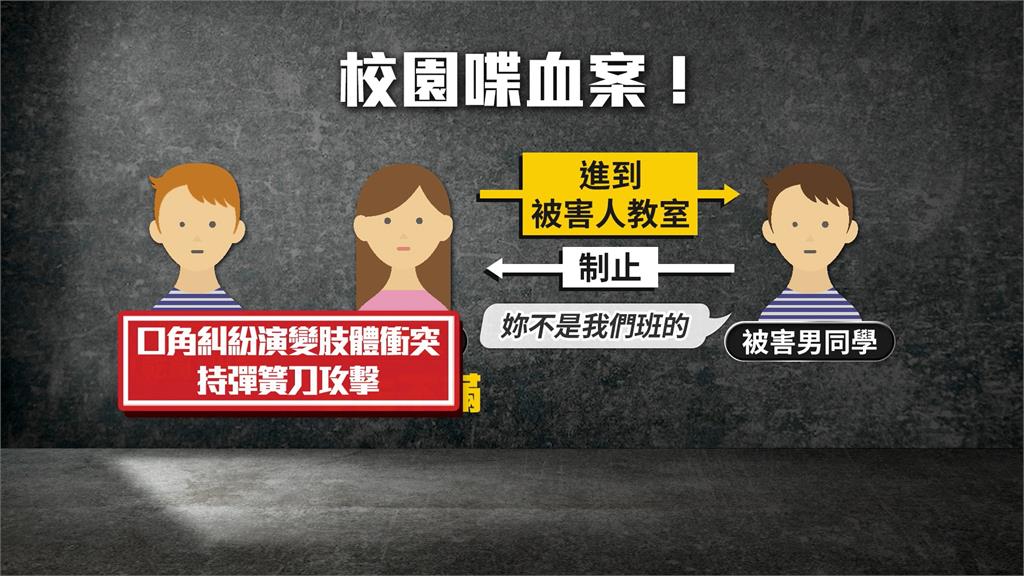 新北少年割頸案定讞 死者父母列18點聲明怒轟調查偏頗