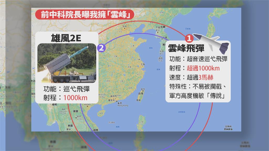 「雲峰巡弋飛彈」性能首曝光！　射程涵蓋中國北京、時速達3馬赫