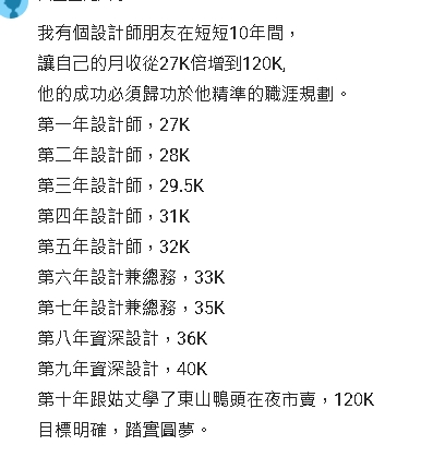 妹子想讀1科系遭反對：沒出息、會失業！內行揭「月收27K→120K」殘酷關鍵