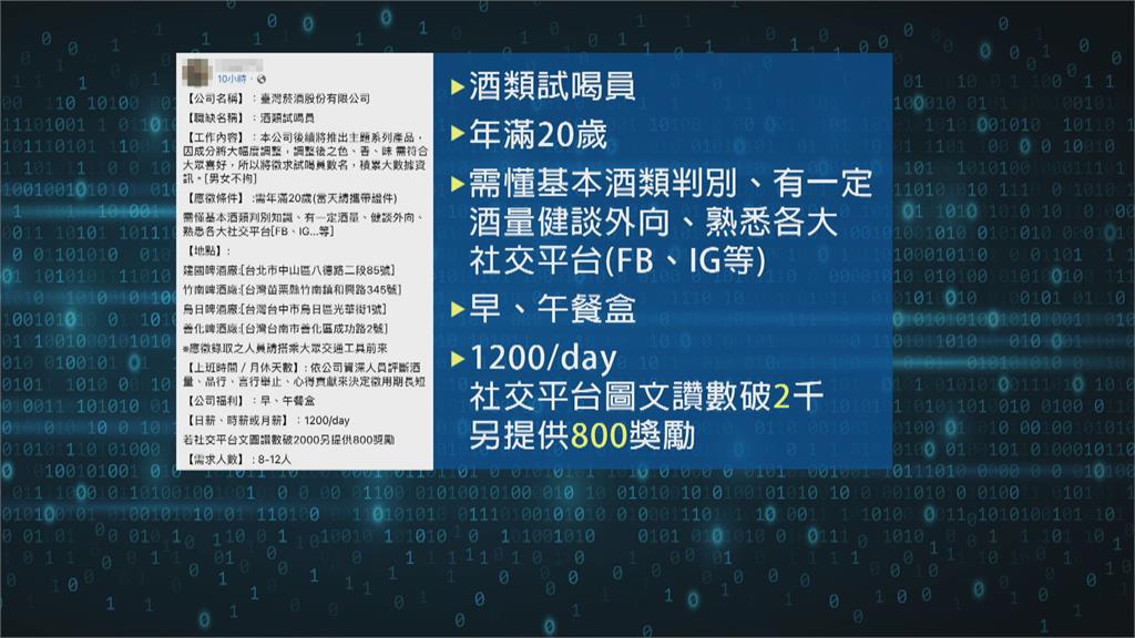 酒類試喝員輕鬆賺? 詐團假冒台酒徵才誘民眾上當