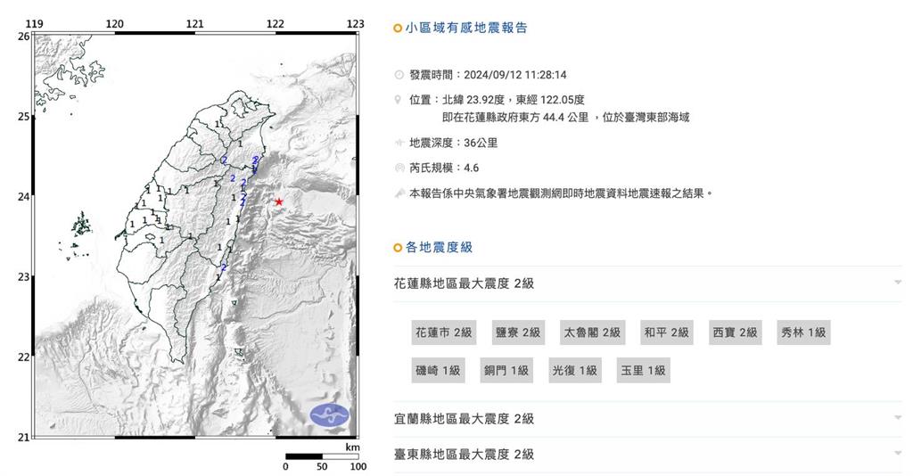 快新聞／9縣市有感！11:28東部海域規模4.6地震　最大震度2級