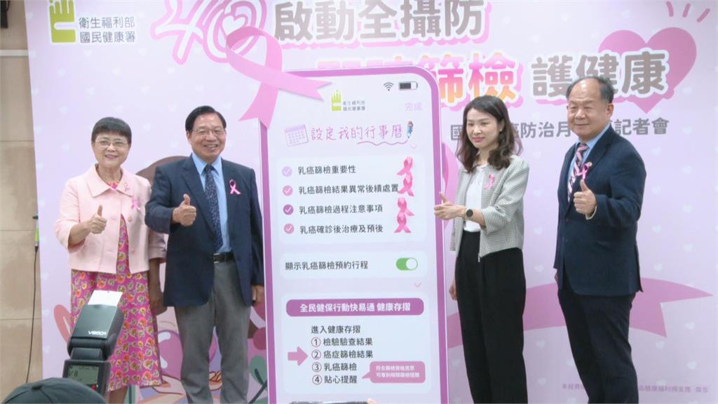 乳癌篩檢突破百萬人次 國健署籲40歲開始乳房X光攝影護健康