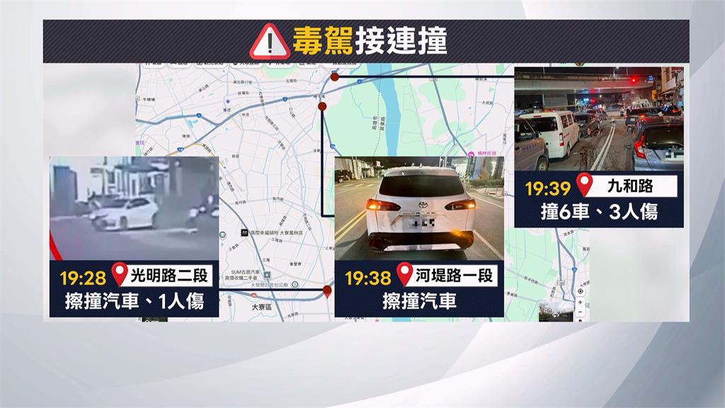 高雄大寮恐怖毒駕! 10分鐘內"3路口撞8車"釀4人受傷