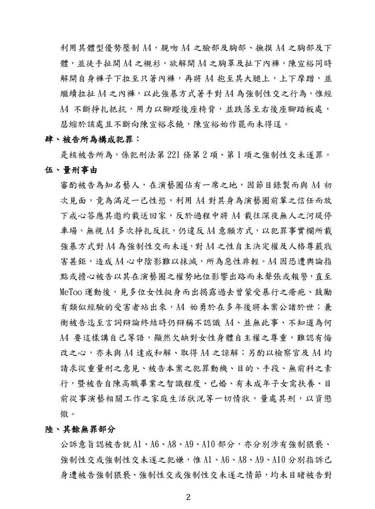 透視新聞/NONO七罪僅一罪判2年6月 其餘起訴判無罪原因曝光