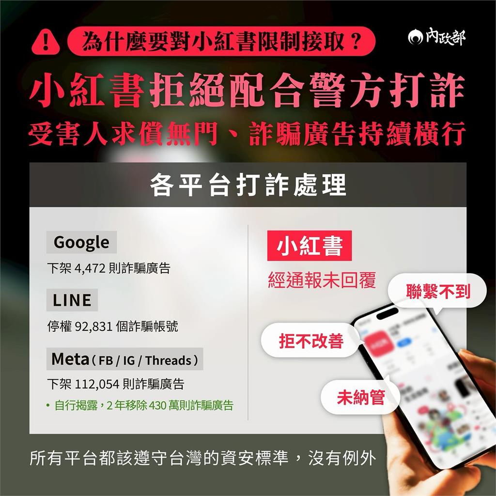 快新聞/社群平台頻傳詐騙廣告 Meta:積極與政府單位、合作夥伴共同攔阻