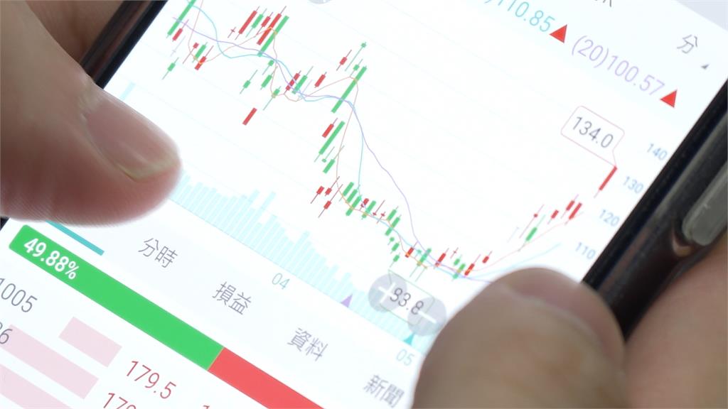 薪水追不上物價？　Z世代靠投資拚財富自由