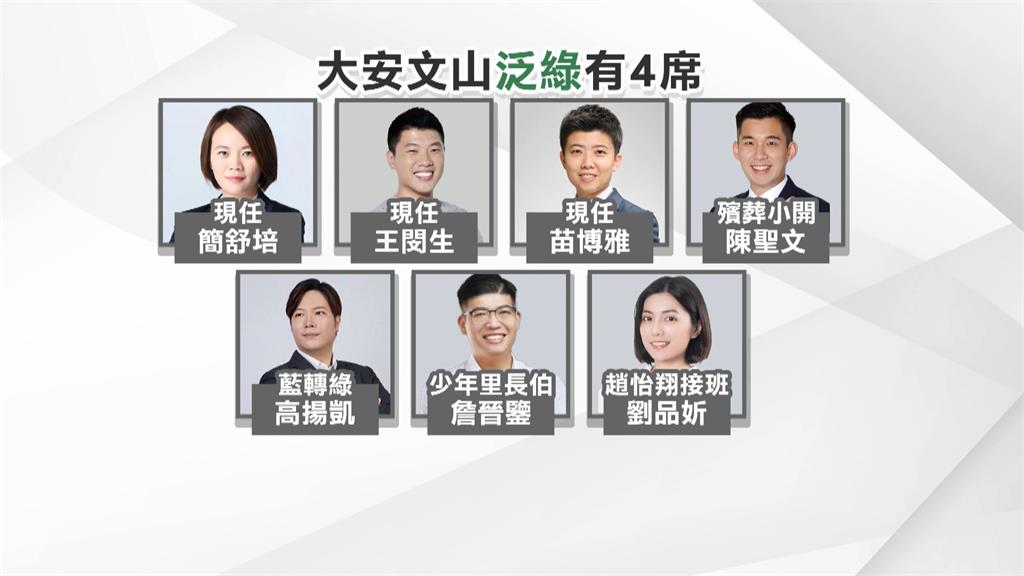 黨內初選悄開跑！接棒趙怡翔　政三代劉品妡拿服務說話