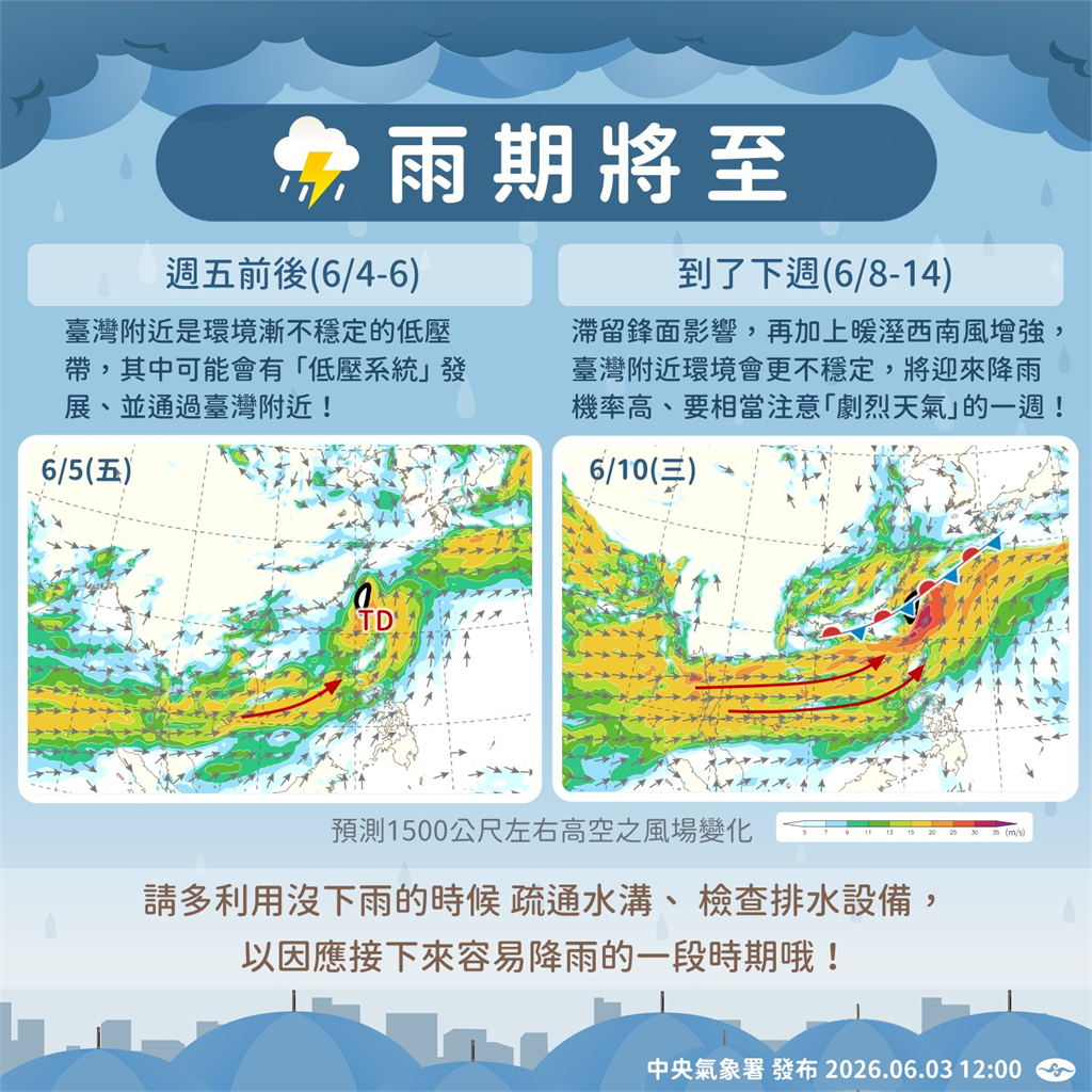 快新聞／好天氣倒數！西南風增強「午後留意局部大雨」明低壓影響全台有雨