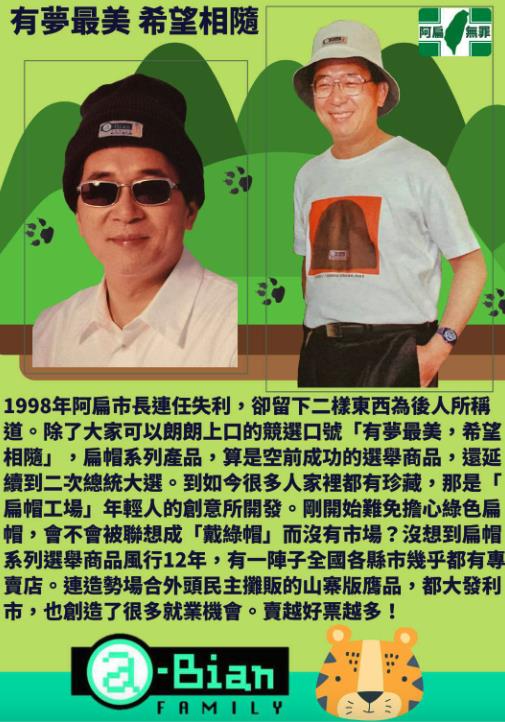 陳佩琪替尪喊冤「喊查扁帽工廠」申調資料!陳水扁突曬照「小物」全攤開