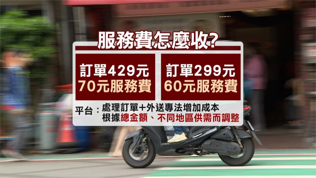 外送越來越貴? 訂會員還收服務費 消費者選擇方便vs.省錢