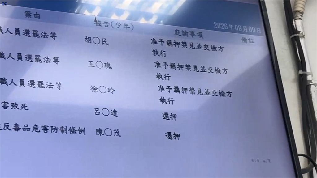 最新／花蓮爆「現金買票」！秀林鄉長夫妻涉挪善款宴客　3人遭羈押禁見