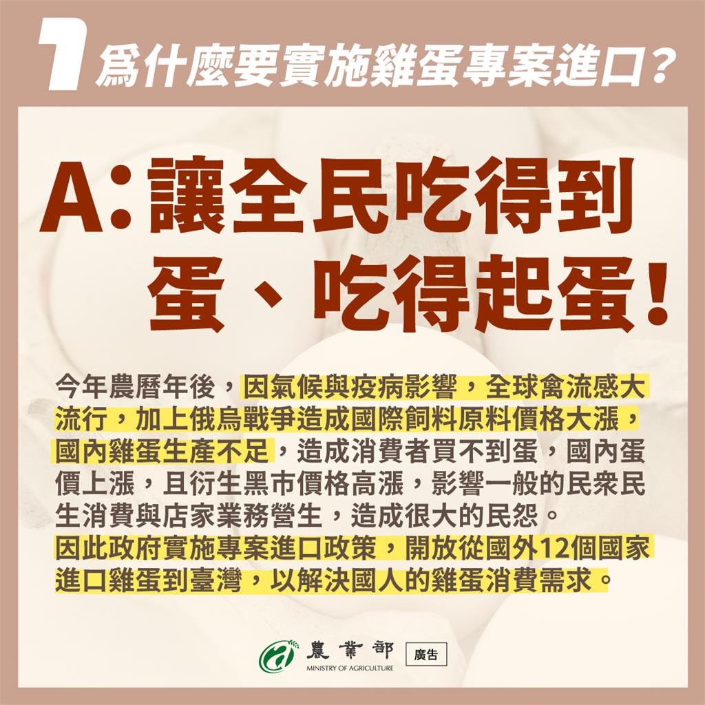 農業部吸收雞蛋價差政策目的是要讓全民買的到平價雞蛋