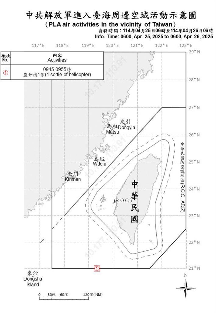 快新聞/亂不停!中國9機艦、1公務船擾台 1架次逾越海峽中線