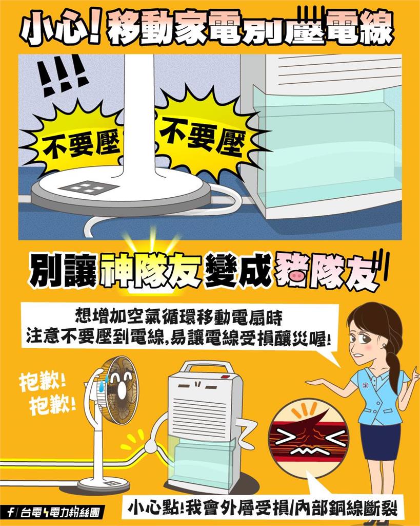 快新聞／別變豬隊友！　台電：移動除濕機、電扇「這行為」恐漏電或起火