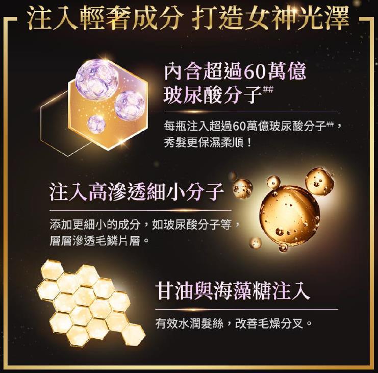 Lux麗仕黑曜煥亮洗髮乳 打造你的髮絲時尚主場!