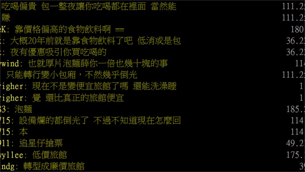 3C時代的網咖靠什麼生存?難以取代的原因曝光