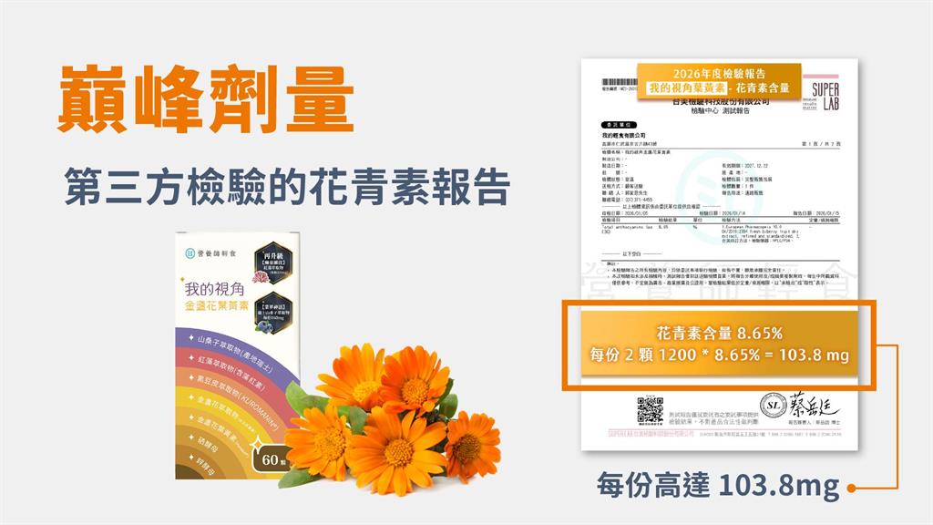 AI 時代離不開螢幕，卻只補葉黃素？營養師提醒：缺乏關鍵營養素。