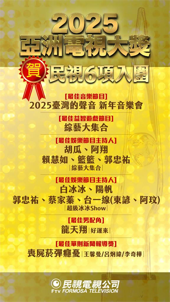 不只《綜藝大集合》入圍!民視「6項提名」進軍2025亞洲電視大獎!