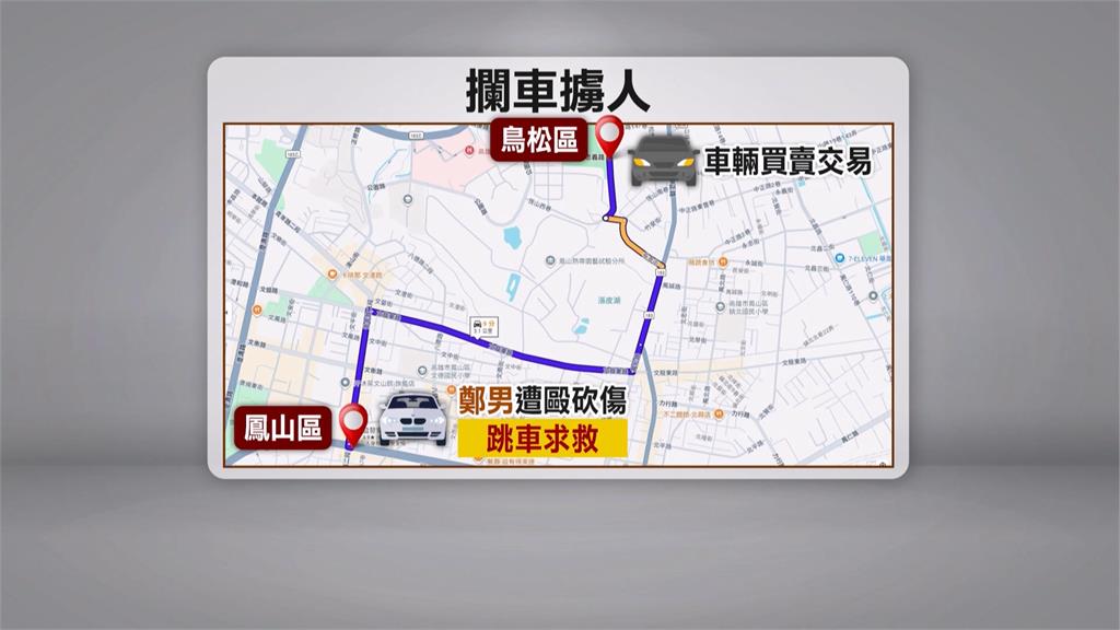 深夜買車面交？疑點多　男被拖下車擄走毆打趁隙逃