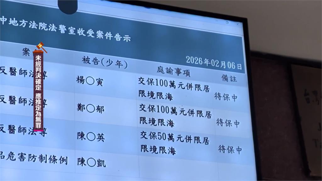 中榮無照代刀案還收公關費 2醫3業者遭起訴求重判