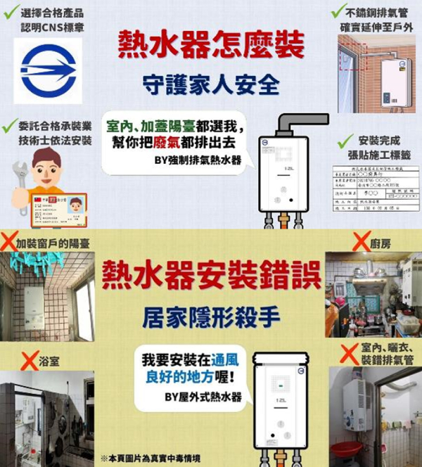 快新聞/春節返鄉團圓!內政部提醒使用熱水器保持通風 燃放爆竹注意安全
