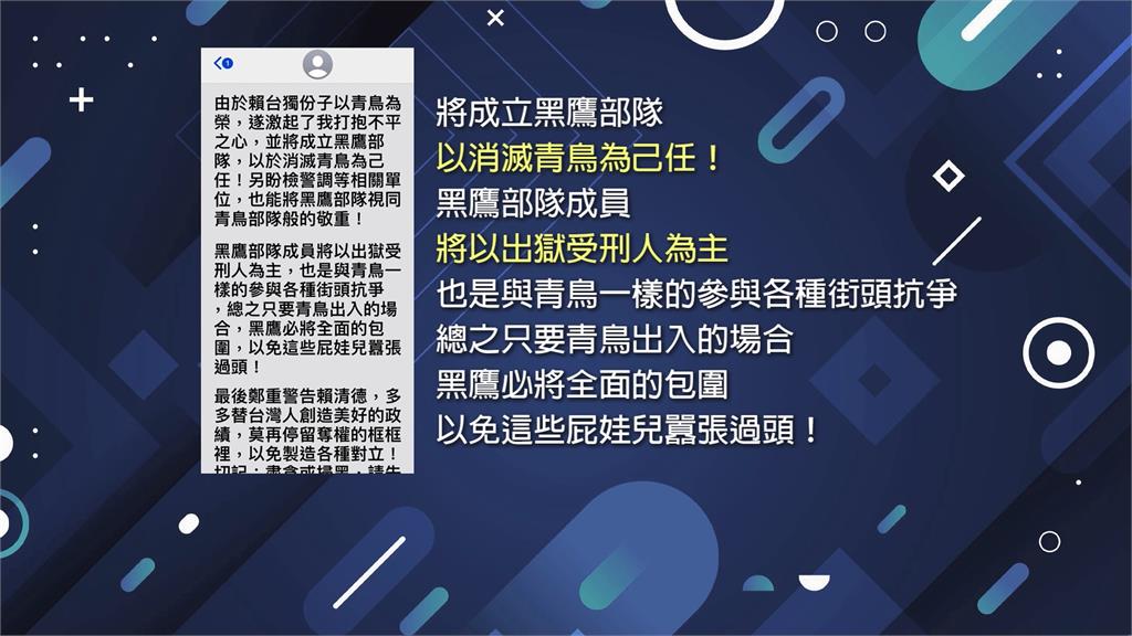 董念台揚言「給青鳥青年社會教育」 收威脅簡訊!綠委報案:絕不容忍
