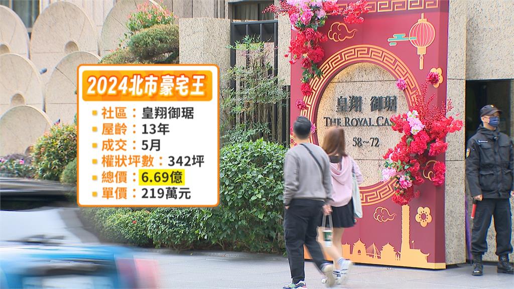 台灣豪宅王出爐! 信義區「皇翔御琚」6.69億成交奪總價冠軍