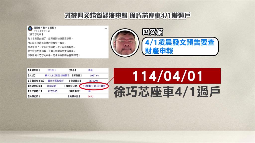 徐巧芯違規座車沒申報財產　四叉貓揪"過戶"酸心裡有鬼