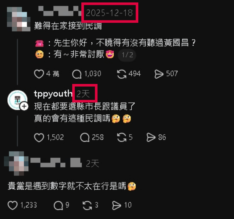 民眾黨出征網友去年「民調舊文」！被抓包「反酸這句」網傻眼：硬凹好難看
