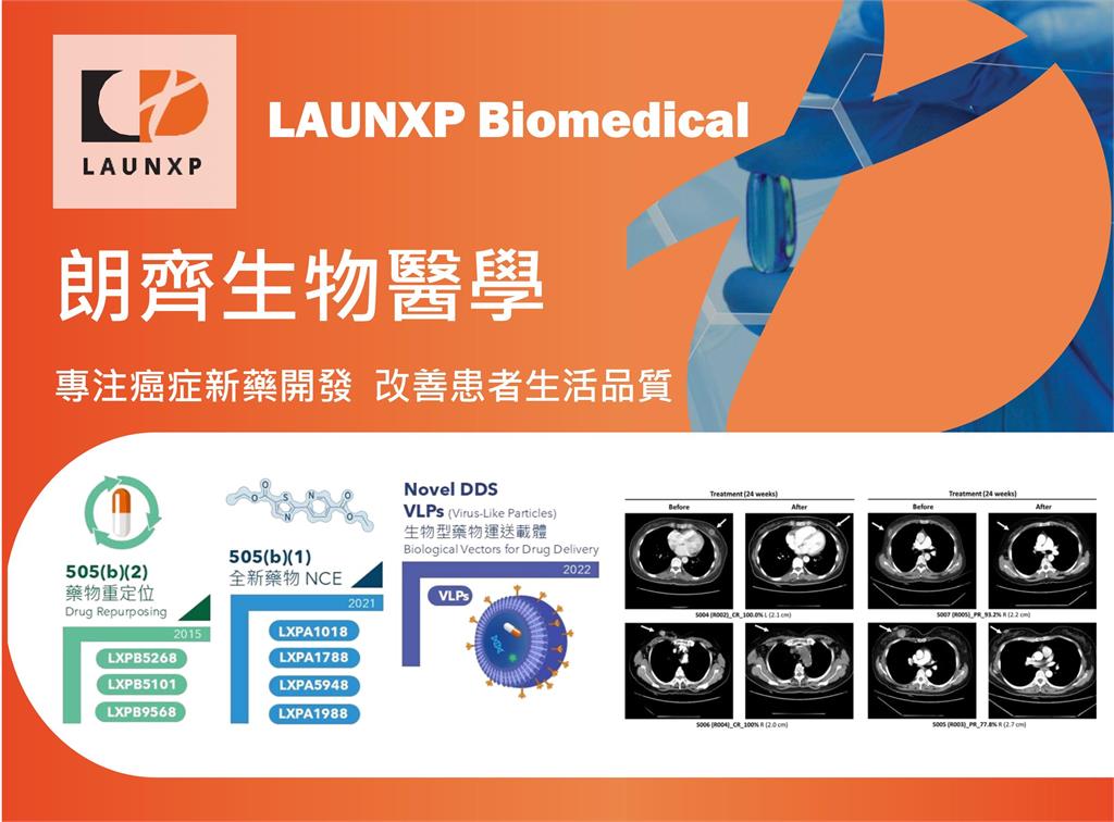 肺癌死亡率居高不下!台灣肺癌的現況及未來治療趨勢如何?專家這樣說