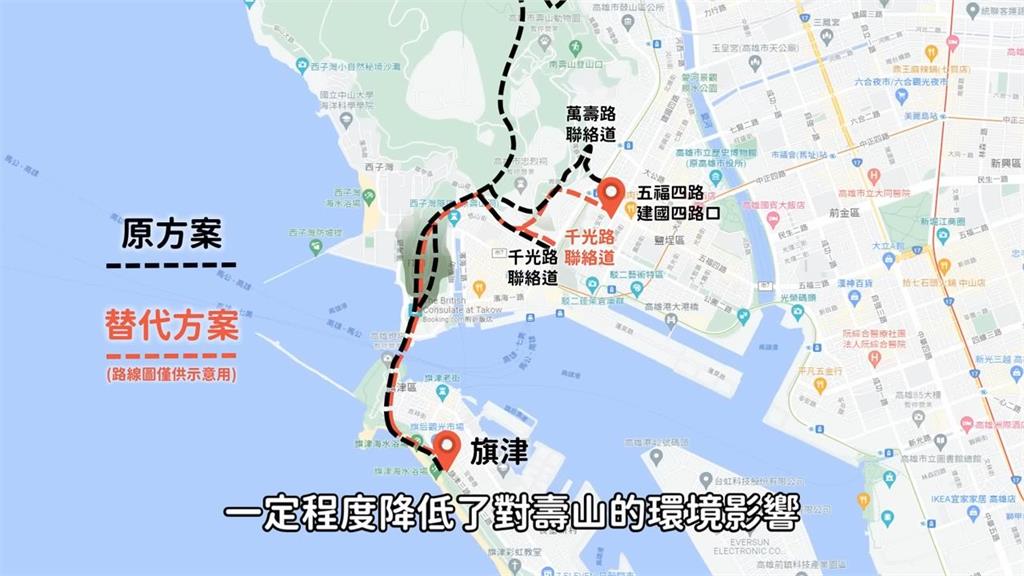 50年前超狂計劃！旗津曾要蓋「跨海大橋」連接本島　他揭停工背後原因　