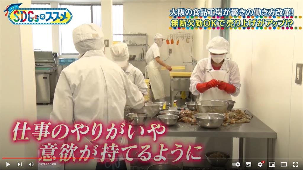 在「這公司」想上班再來就好!「超扯福利」連3年沒人離職網暴動