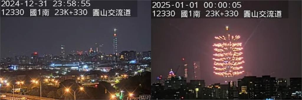 離譜!國道即時影像「7鏡頭直播」101煙火民眾罵翻 高公局道歉了