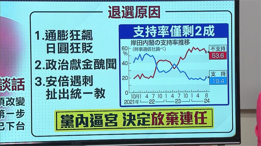 岸田文雄宣布放棄連任　台日關係恐生變？